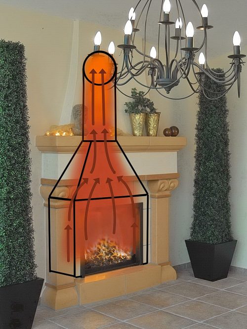Der-Offene-Kamin